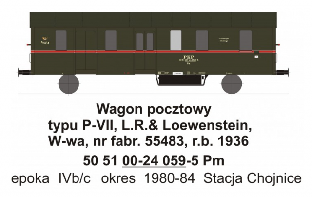 Wagon pocztowy Pm (TMF 561401)