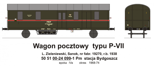 Wagon pocztowy Pm (TMF 561406)